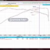 Porsche 992 - Valved Exhaust incl. 200 Cell Sport Cats (OEM Valve Actuators) - Image 3
